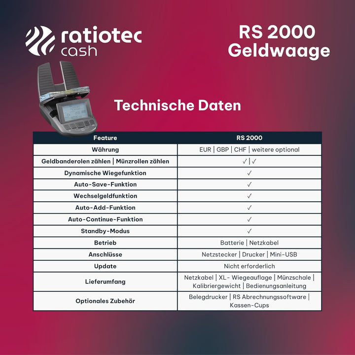 ratiotec RS 2000 (Made in Germany)