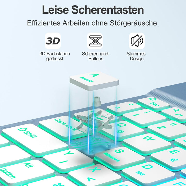 drivego Tastatur Hülle mit Maus for iPad A16 11/10 Generation (11/10.9 Zoll 2025/2022), Bluetooth Ma