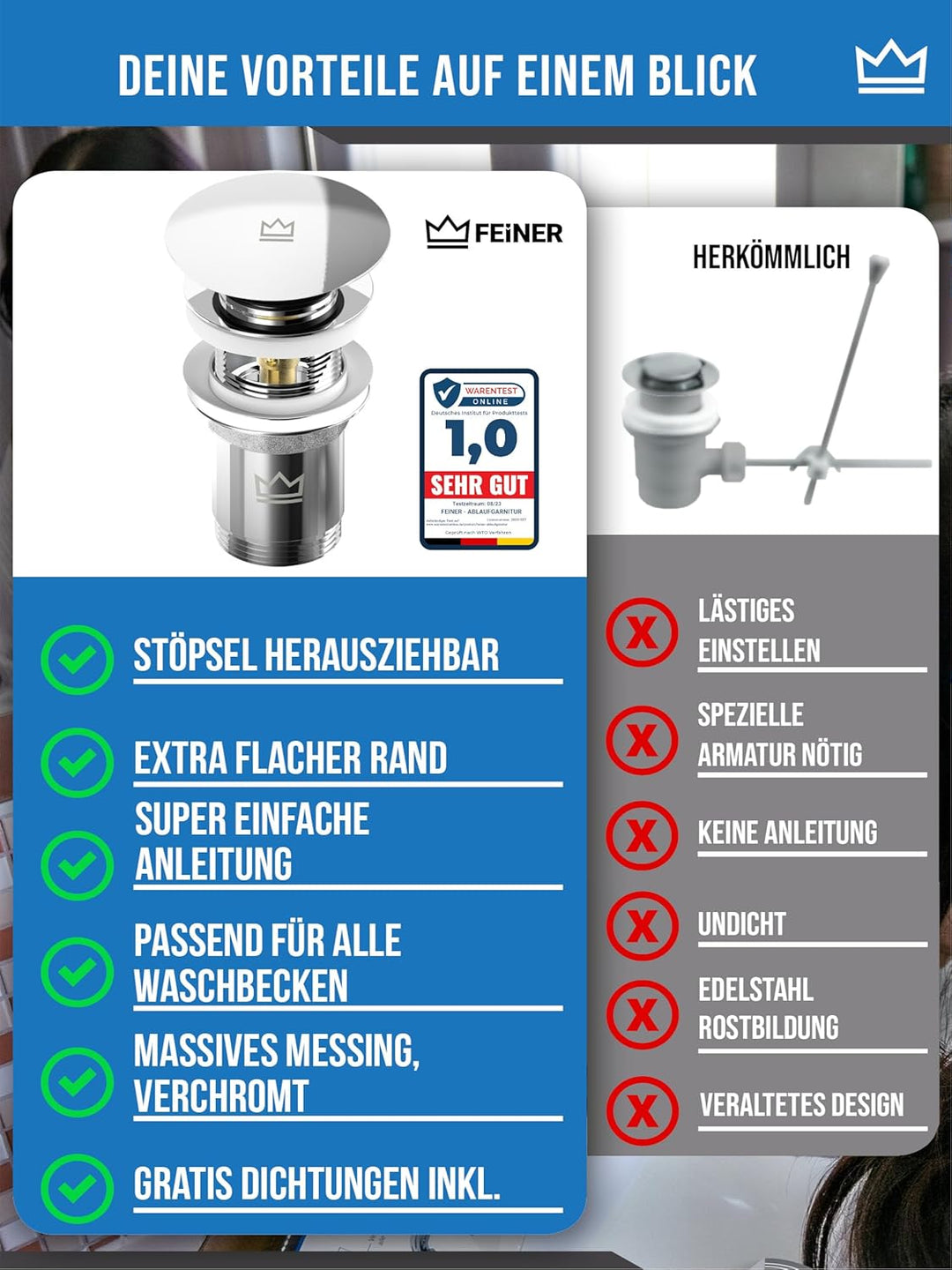 FEINER® 2-er Set, Waschbecken Ablaufgarnitur für Waschbecken & Waschtisch Aller Art MIT Überlauf, St