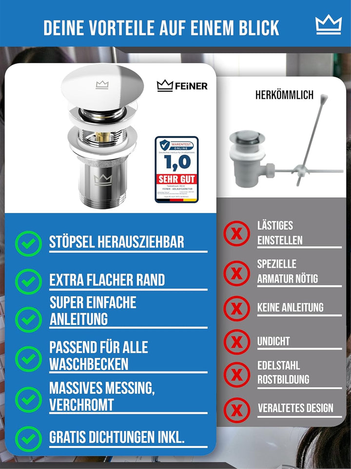 FEINER® 2-er Set, Waschbecken Ablaufgarnitur für Waschbecken & Waschtisch Aller Art MIT Überlauf, St
