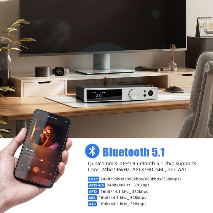 SMSL DO400 Full Balanced DAC Kopfhörer Amp ES9039MSPRO XMOS-XU316 USB MQA DAC Bluetooth 5.1 LDAC USB