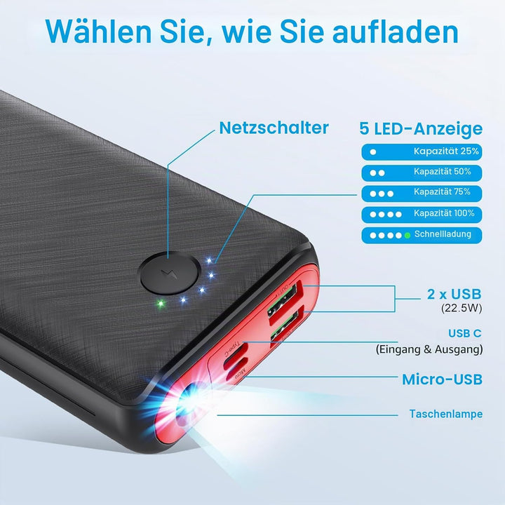 JIGA Powerbank 30000mAh Externer Akku Tragbares Ladegerät USB C Power Bank mit Taschenlampe, 3 Eingä