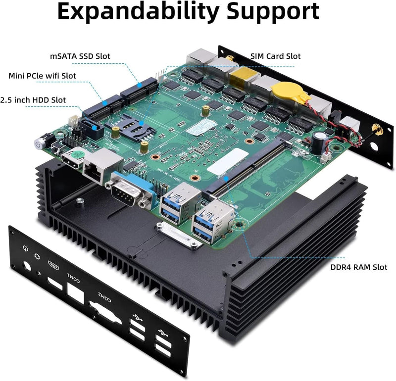 WEIDIAN Firewall Micro Appliance 2.5G, Firewall Box 6 RJ45 2.5GbE Port, Firewall Appliance Core i5-8