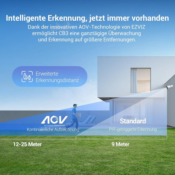 EZVIZ 2K Akku Kamera, 100% kabellose Aussenkamera mit AOV-Modus und Farbnachtsicht, KI Personen-/Fah
