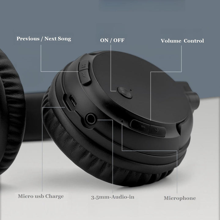 Kabelloses TV-Kopfhörer mit USB Transmitter für Senioren, Bluetooth5.3 Über-Ohr Headset, 30 Stunden