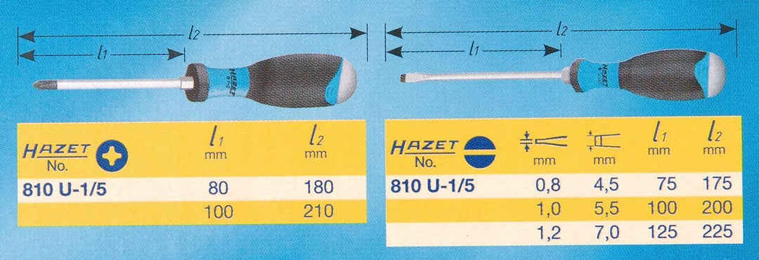 HAZET Schraubendreher-Set 810U-1/5, 5-teilig, 3 x Schlitz-Schraubendreher, 2 x Kreuzschlitz-Schraube