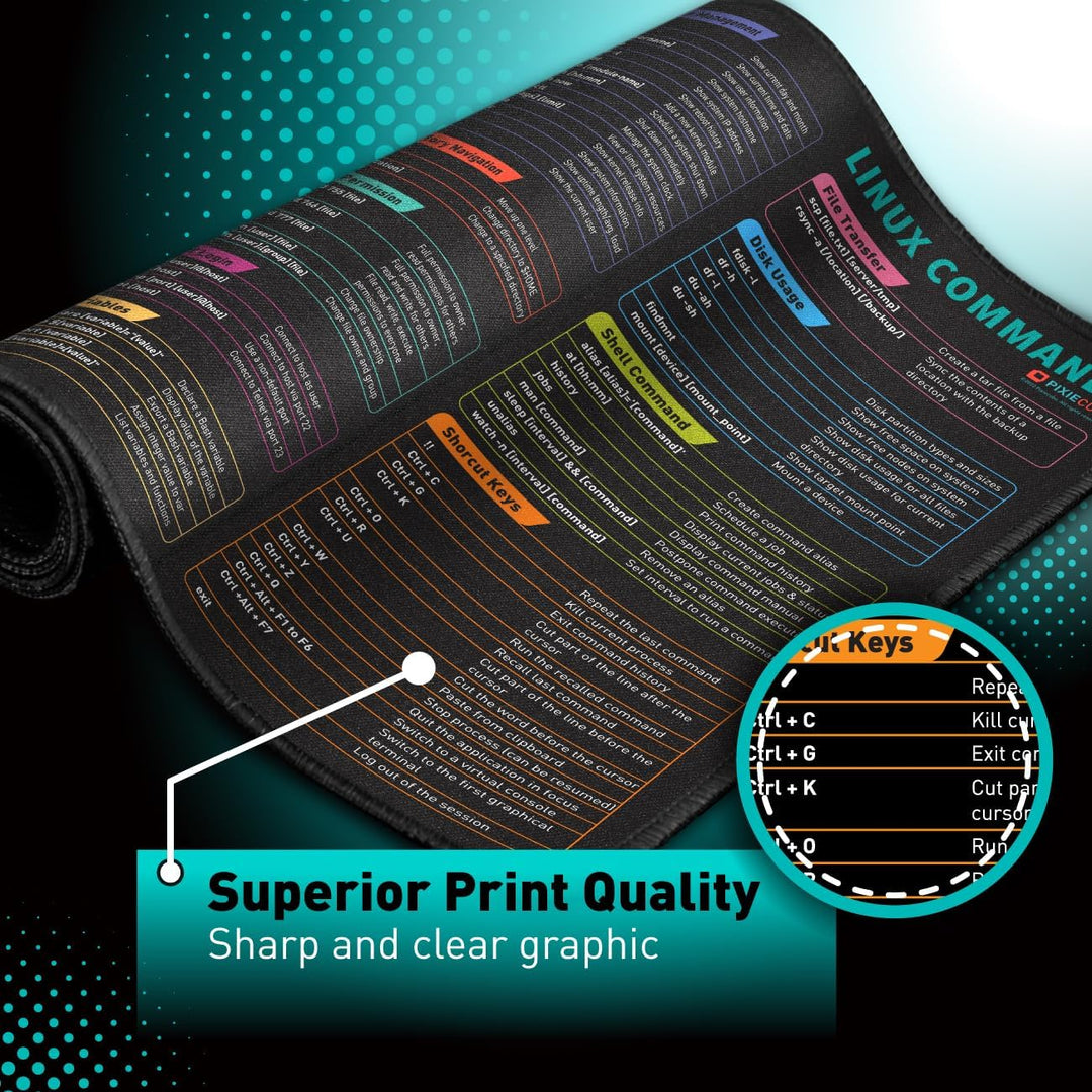 Linux Commands Line Mauspad - Befehlszeilen Erweitertes grosses Spickblatt-Mauspad. Verknüpfungen zu