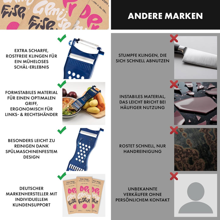 DER GEMÜSEFRISEUR | Obst und Gemüse mühelos schälen, schneiden und frisieren, 6-in-1, Multifunktions