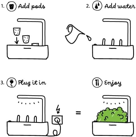 Click and Grow Growbox, Smart Garden, einfacher als Hydroponisches anzuchtsystem, Indoor Garten, krä