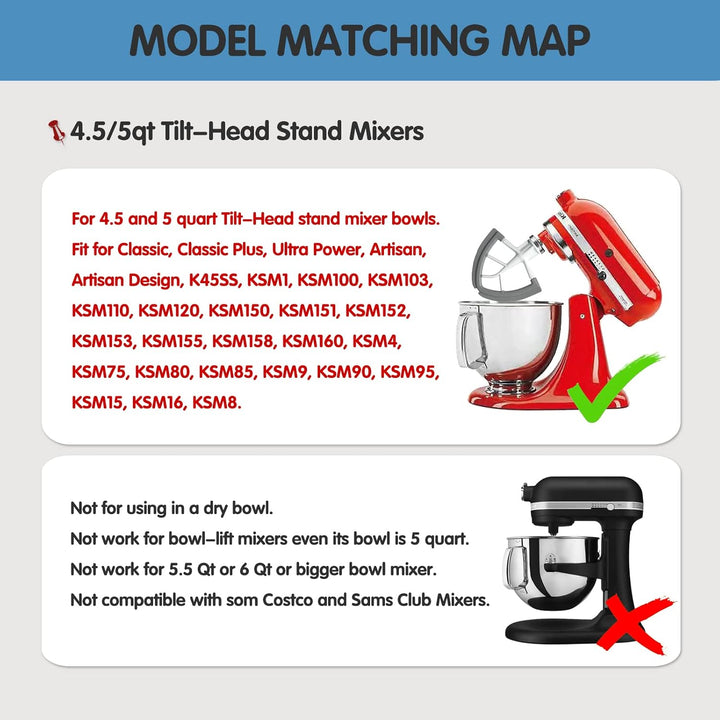Flex Edge Schlägel für KitchenAid 4,5–5 Quart Kippkopf-Standmixer, Flachrührer Zubehör Mit Beide Kan