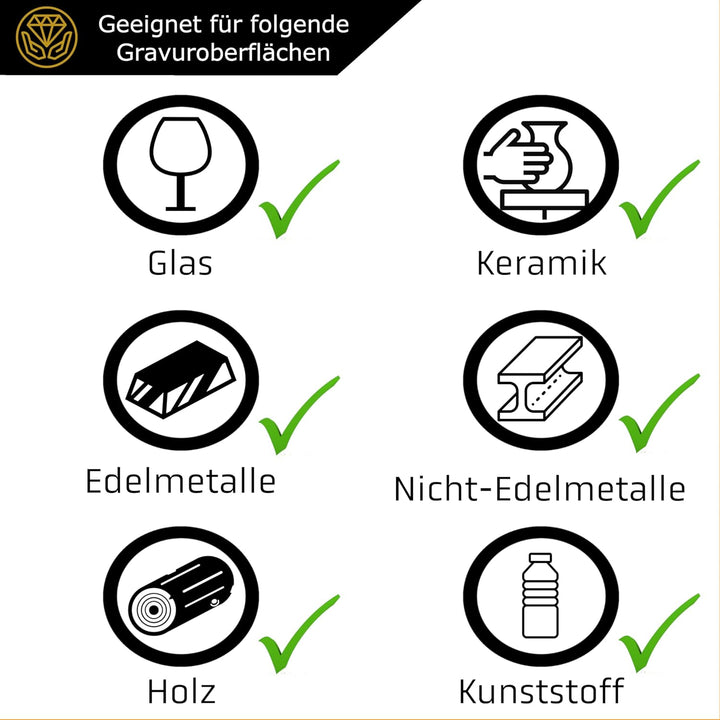 IRON HODL - Gravierstift mit Diamantspitze für Metall, Keramik, Glas gravieren - 2X AAA Batteriebetr