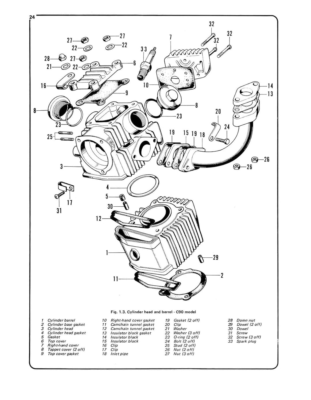 Honda C50, C70 &amp; C90: 1967 to 2003: (67 - 03) (Haynes Manuals)
