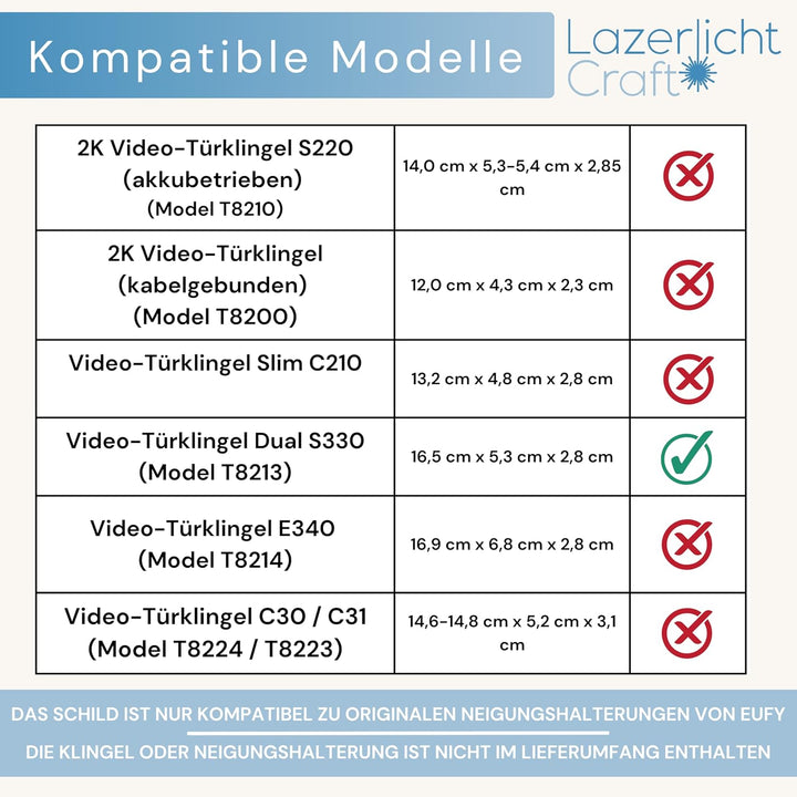 Klingelschild für Eufy Video Doorbell S330 Dual | Schwarz oder Anthrazit | Verschiedene Muster, Vers