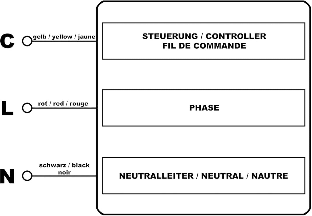 2-Wege Zonenventil Zweiwegeventil Absperr Umschalt Kugelventil 230VAC DN20 26.9mm