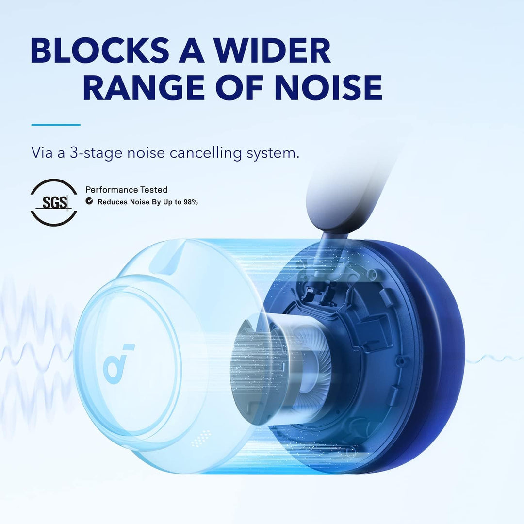 soundcore by Anker Space Q45 Bluetooth Kopfhörer, Adaptive aktive Geräuschunterdrückung bis zu 98%,