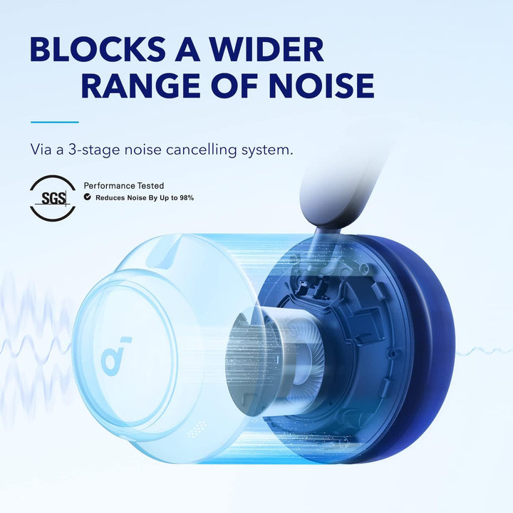 soundcore by Anker Space Q45 Bluetooth Kopfhörer, Adaptive aktive Geräuschunterdrückung bis zu 98%,