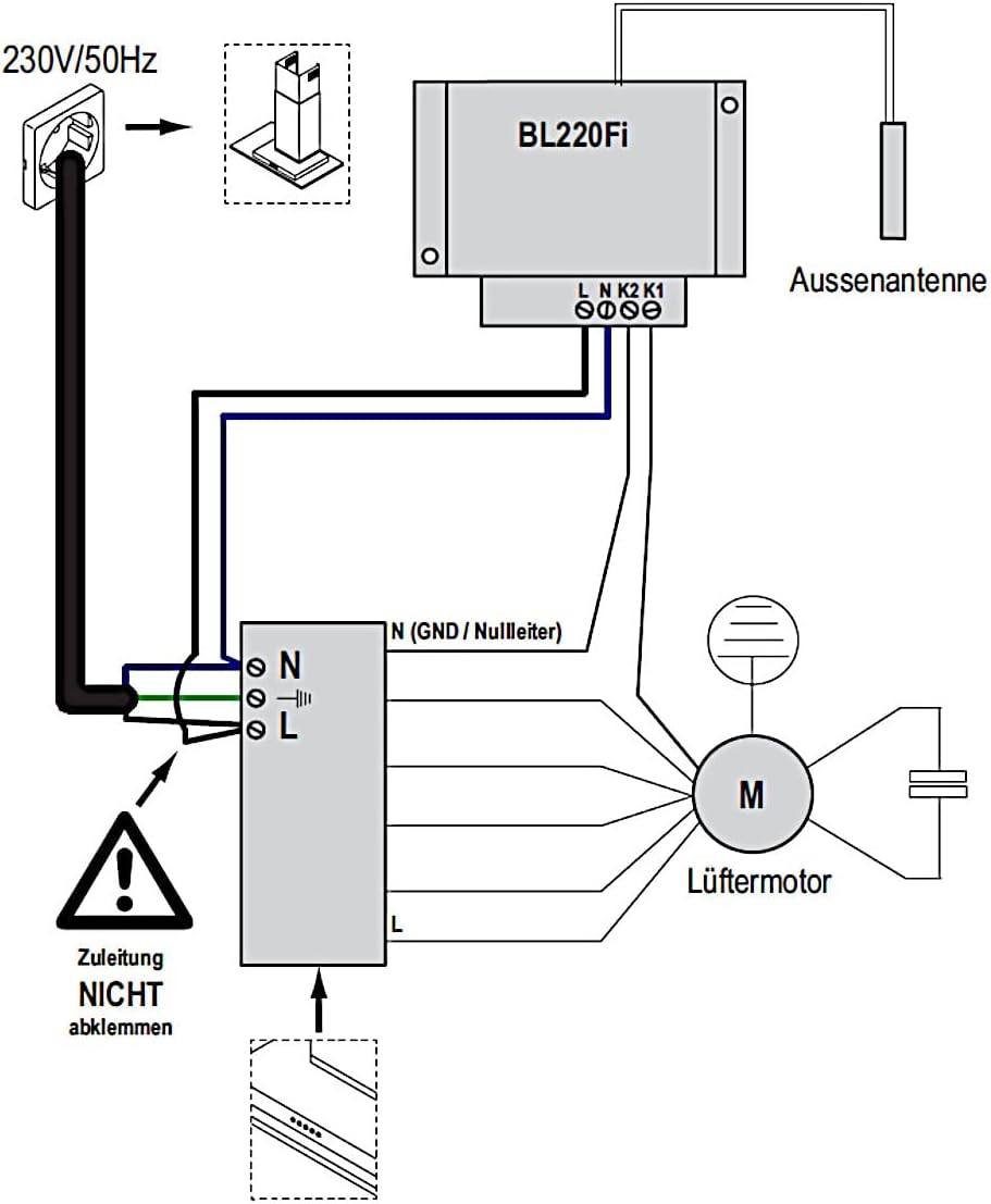 BROKO Funk-Abluftsystems BL220FiT Spar-Set - Einbauversion DIBt/Abluftsteuerung/Sicherheitssteuerung