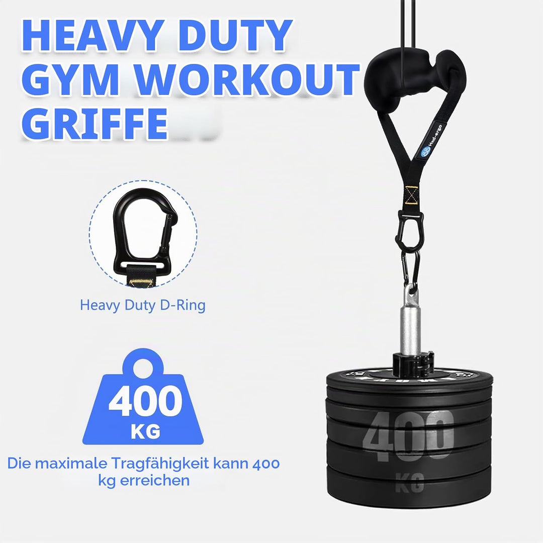HXD-ERGO 2 Stück Einhandgriff für Widerstandsbänder, Fitnessband Griffe mit Metall D-Ring, Ergonomis