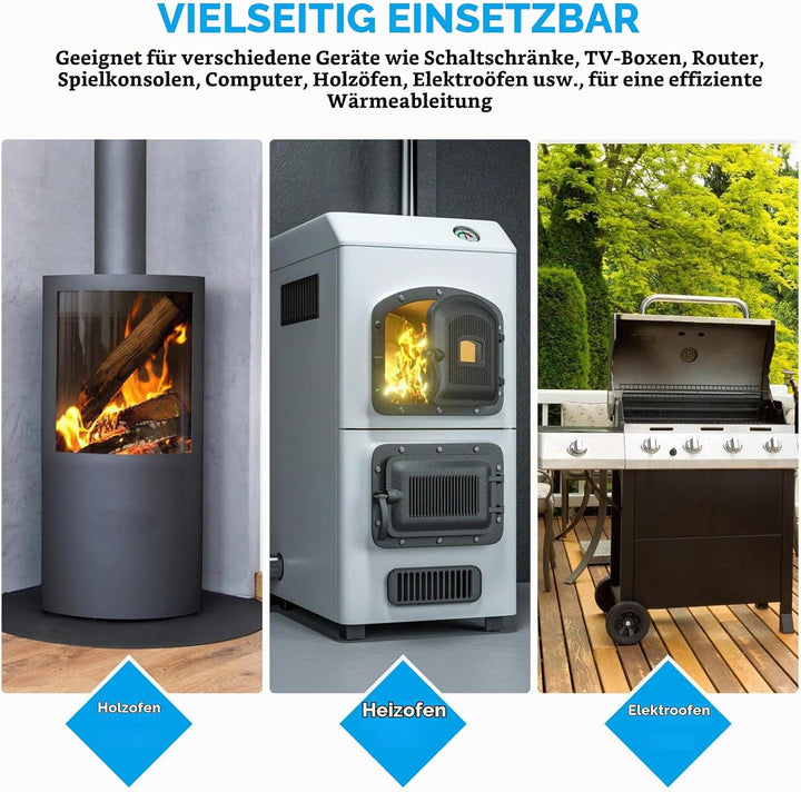 2 Stück Mini Abluftventilator 120mm, DC12V Rauchabzug Ventilator, Mini Absaugventilator 2750rpm, Axi
