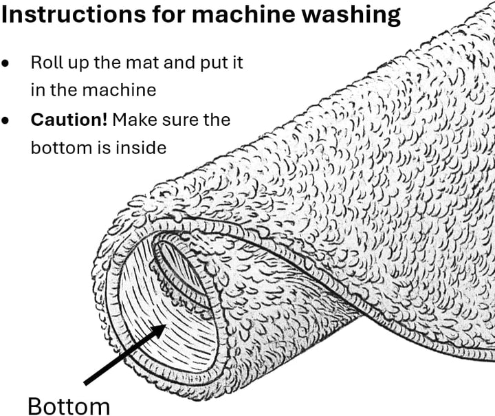 fluffy® Badteppich für Eckduschen, Hochflor aus Mikrofaser, rutschfeste Unterseite (L-Form | Innenma