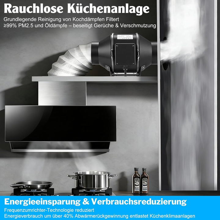 Regelbar Rohrventilator 150mm mit Inverter-EC-Motor, 683m³/h 2800 RPM Inliner Abluftventilator mit D