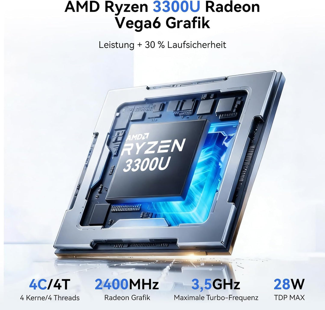 Blackview MP20 Mini PC Ryzen 3 3300U(übertrifft N95/N100), 16GB RAM 512GB Win-11 Pro Micro Desktop C