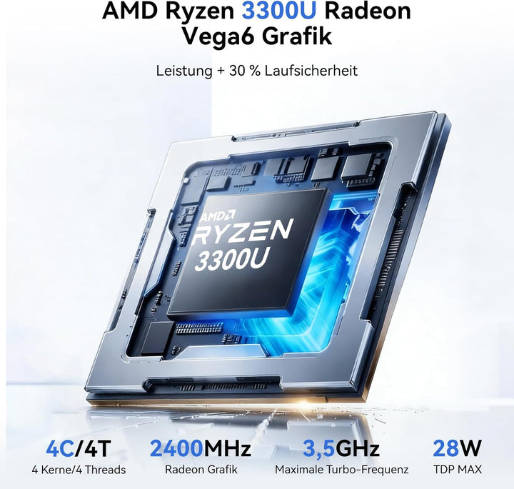 Blackview MP20 Mini PC Ryzen 3 3300U(übertrifft N95/N100), 16GB RAM 512GB Win-11 Pro Micro Desktop C