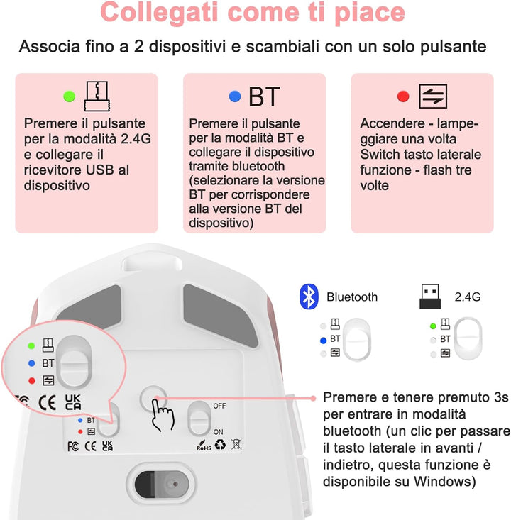 GALENMORO Bluetooth USB-Maus für mehrere Geräte, wiederaufladbar, kabellos, 2,4 GHz, Empfänger, ergo
