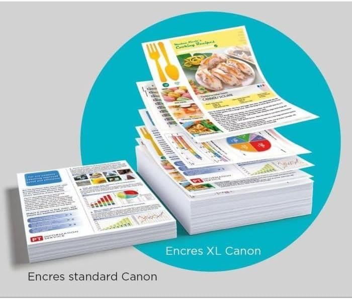 Canon Originaltinte PGI-570XL PGBK, Grösse XL, Schwarz, Recyclebare Verpackung Schwarz Recyclebare V