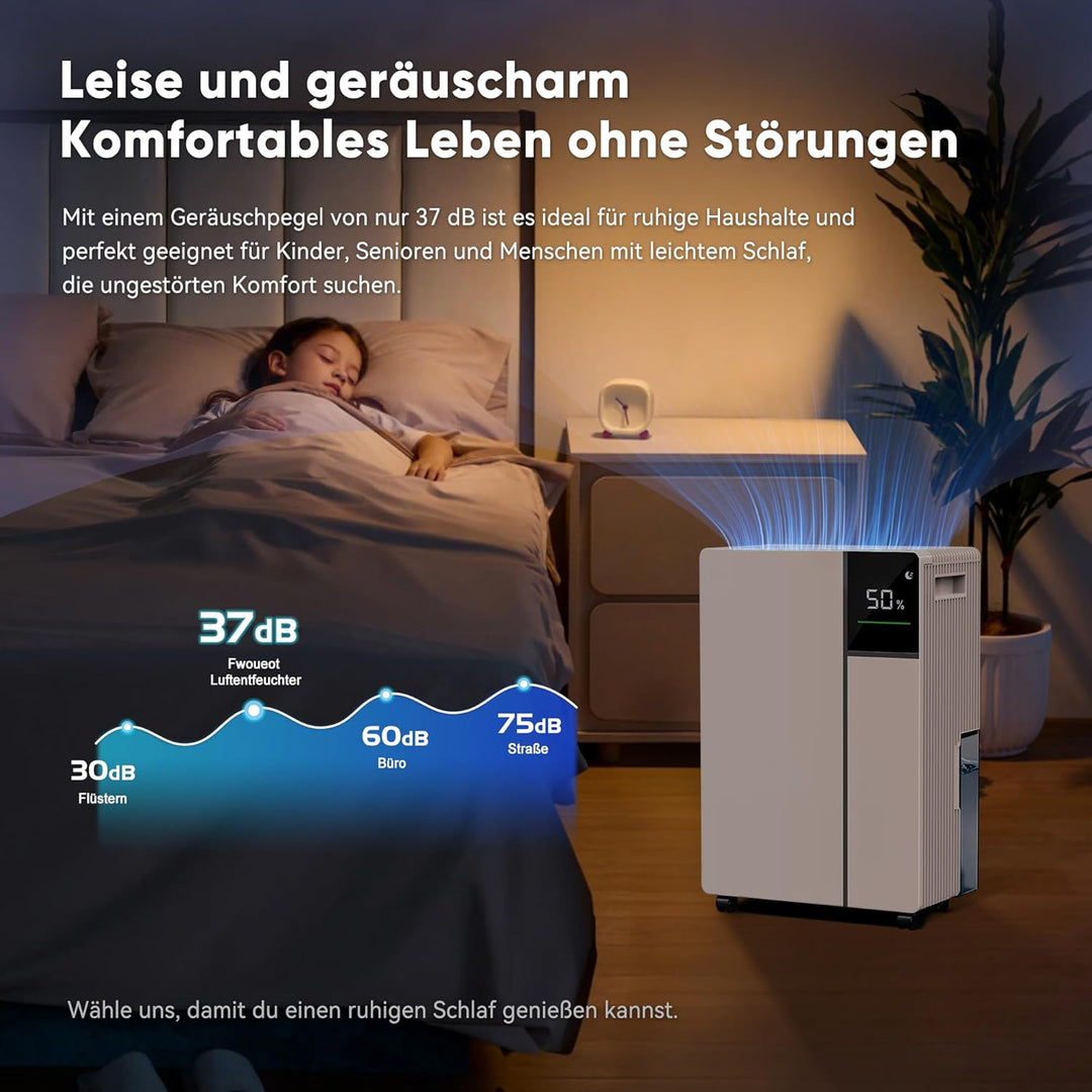 Fwoueot Luftentfeuchter Elektrisch, Raumentfeuchter mit Kompressor,16L/24h Entfeuchter für Räume bis