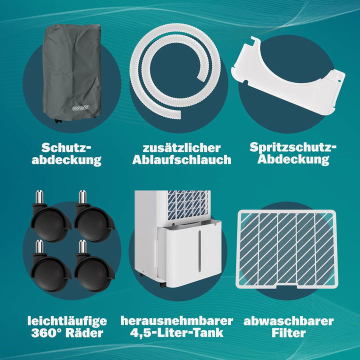 MONZANA® Luftentfeuchter elektrisch 20-30m² 20L/Tag LED-Display 24-Std-Timer Raumentfeuchter Bad Woh