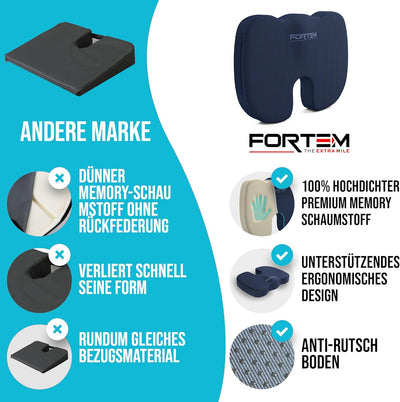 FORTEM Sitzkissen Orthopädisch für Bürostuhl - Sitzkissen Auto und Schreibtischstuhl Steissbeinkisse