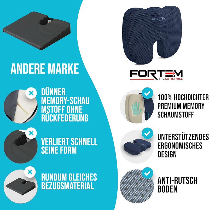 FORTEM Sitzkissen Orthopädisch für Bürostuhl - Sitzkissen Auto und Schreibtischstuhl Steissbeinkisse