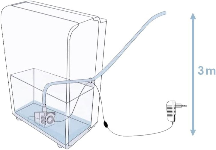 WDH-KP40 Kondensatpumpe/Tauchpumpe automatisch mit Wassersensor, 450 L/h, 3 m Förderhöhe, Mini Wasse