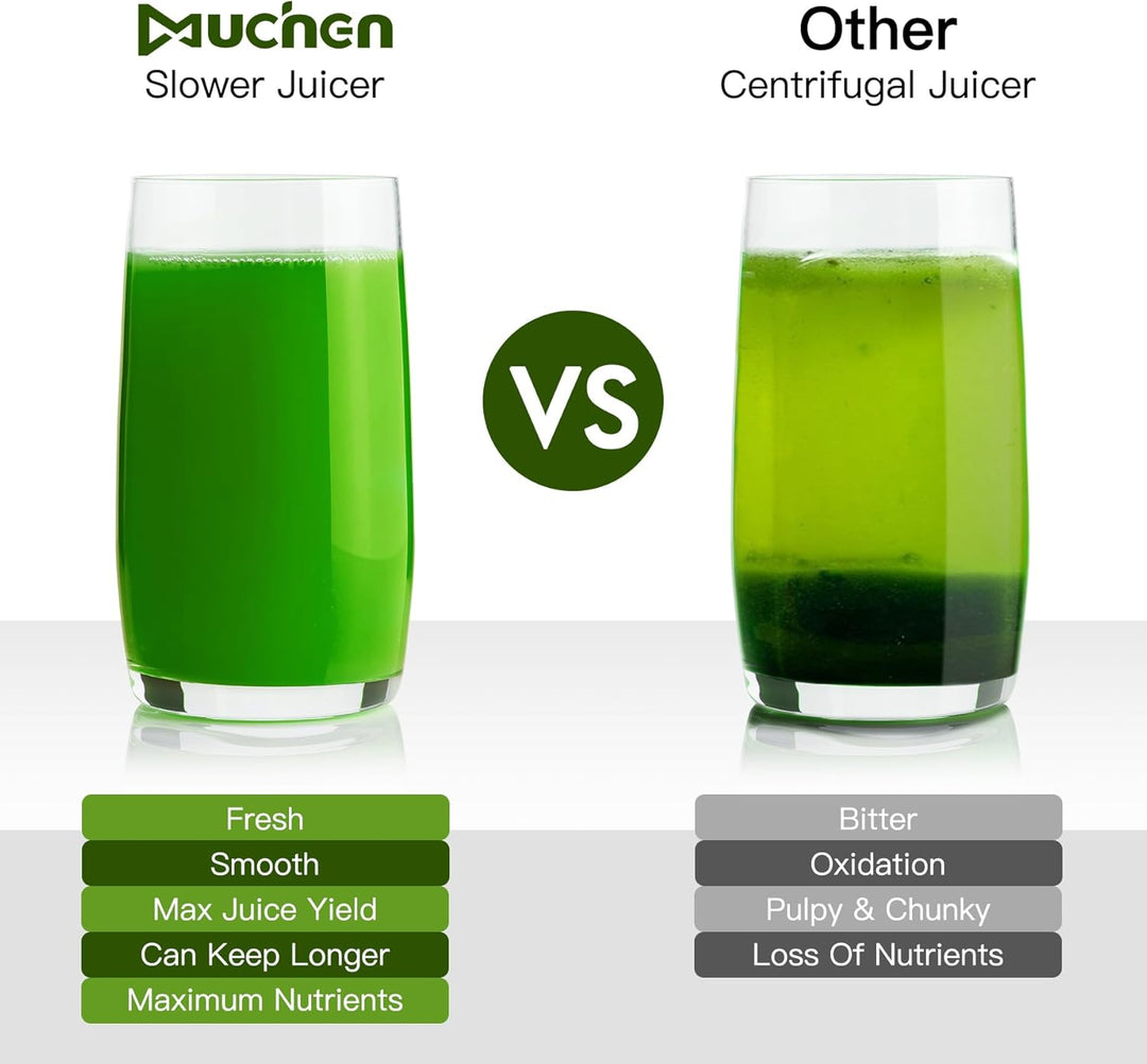 Muchen Slow Juicer Entsafter Gemüse und Obst Testsieger 150W Leiser Motor, Rückwärtszerkleinerung, E