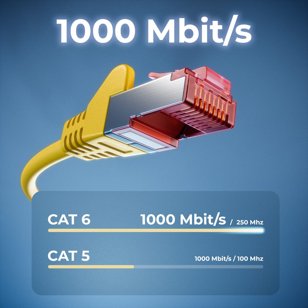 deleyCON 50m CAT6 Patchkabel S/FTP PIMF Schirmung CAT-6 RJ45 Netzwerkkabel Ethernetkabel LAN DSL Swi