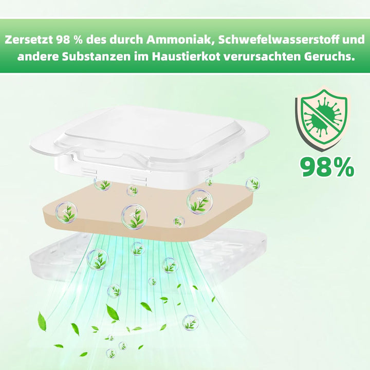 6 Stück N50 2.0 Geruchsvernichter für PETKIT Pura Max/Pura Max 2 / Purobot Max Pro Selbstreinigende