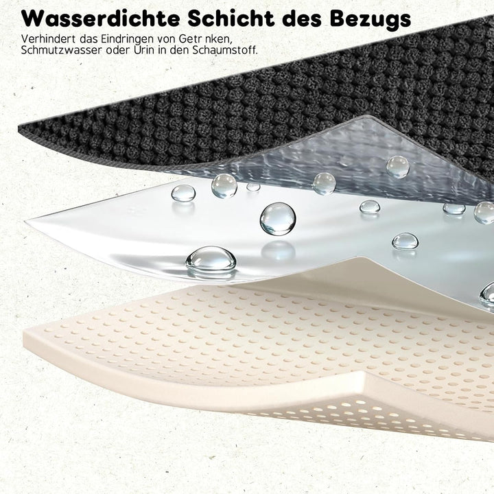 Hundetreppe für Kleine Hunde, Haustiertreppe 3 Stufen, Hochdichtem Schwamm Hundetreppen 40cm Hoch, H