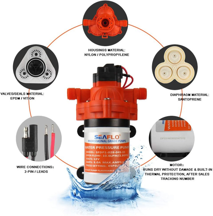 Seaflo 33 Serie DC Membranpumpe 12V/24V 3.0GPM 45PSI (24 Volt), 24 Volt