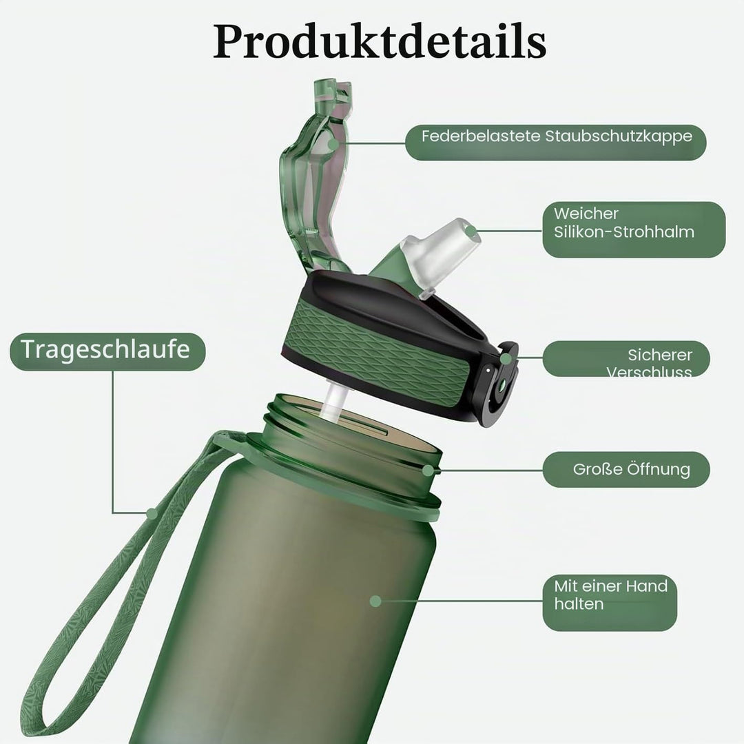 Trinkflasche, 1L Sport-Wasserflasche mit Strohhalm, Zeitmarkierungen, auslaufsicher, BPA-freiTritan,