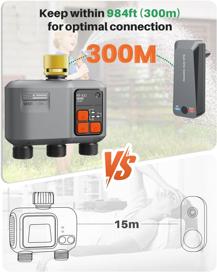 Bewässerungscomputer WLAN 3 Ausgänge mit Messingeinlass/300M RF-Technologie, Bewässerungsuhr für Gar