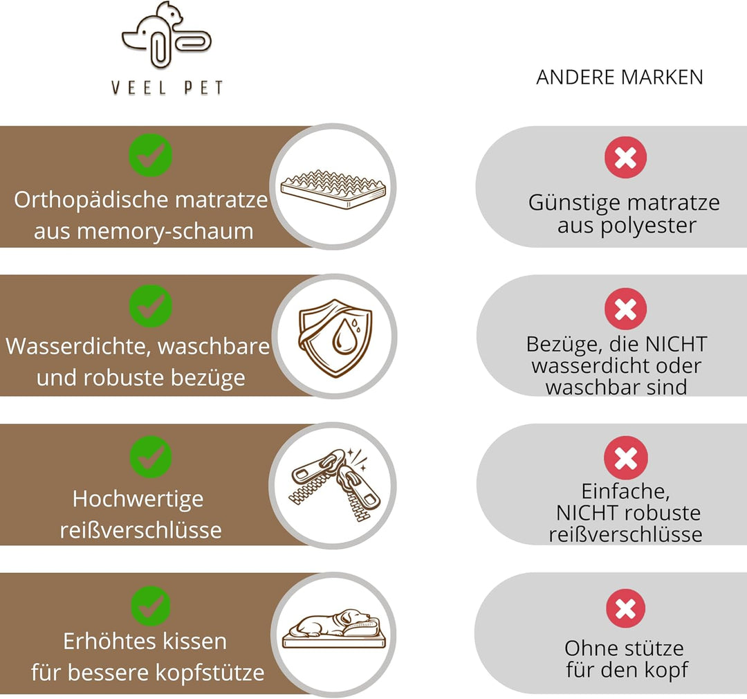 Orthopädisches Katzenbett mit Kissen, wasserdicht, waschbar L 61 x B 15 x H 46 cm, L 61 x B 15 x H 4