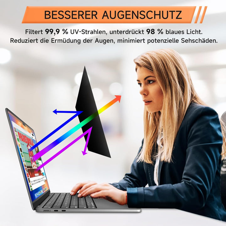 Mamol 360° Sichtschutz für Macbook Air 15 Zoll (2023-2025, M2, M3, M4), 4-Wege Blickschutzfilter，Sel