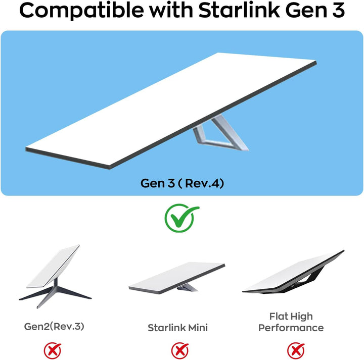 IMAYCC Grosse Version Starlink Halterung Magnetische, Verstellbare Starlink Autohalterung für Dish A