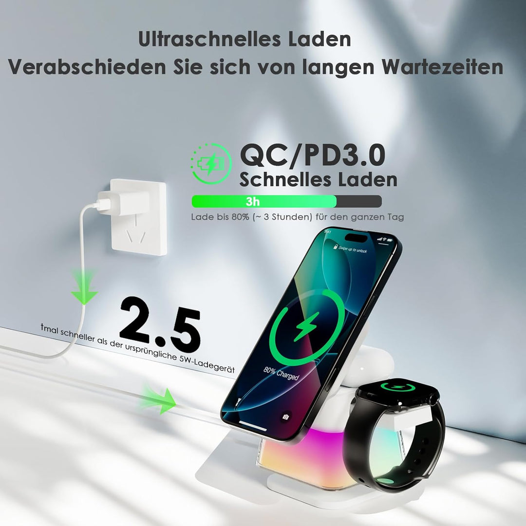 Minthouz 3-in-1 MagSafe Ladestation mit Nachtlicht, Induktive Ladestation für Apple Watch und iPhone