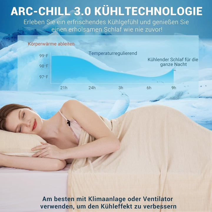 Elegear Kühldecke 150 x 200cm, Japanische Arc-Chill 3.0 Q-Max>0,5 Kühlfasern 2in1 Selbstkühlende Som