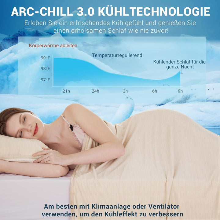 Elegear Kühldecke 200 x 220cm, Japanische Arc-Chill 3.0 Q-Max>0,5 Kühlfasern 2in1 Selbstkühlende Som