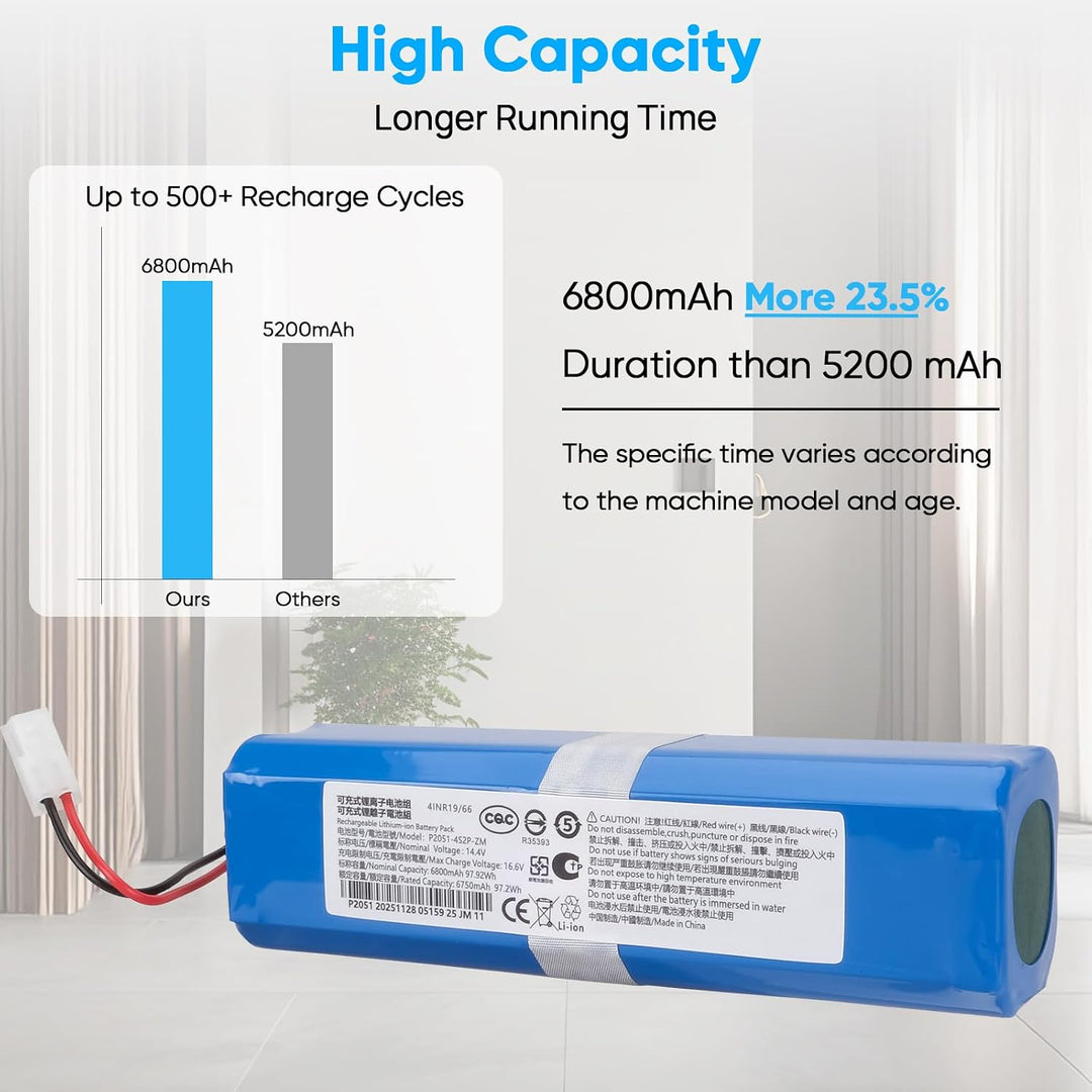 6800mAh 14,4V Akku, Kompatibel mit Rowenta X-Plorer Serie 95, RG7975WH/NS0, RG7987WH/NS0, RR7935WH,