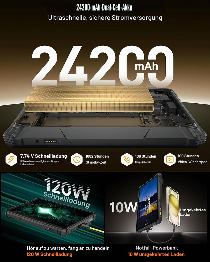 Ulefone Armor Pad 5 Pro 5G Outdoor Tablet 5G Mit 24200mAh Akku, Android 15, Dimensity 7400X, 32GB+51