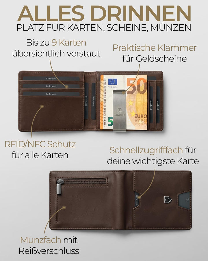 Lederhand iSlim Wallet (Schwarz, Ohne Münzfach)